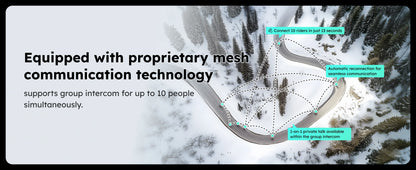 F1 Bluetooth Intercom (ASMAX)