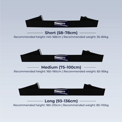 FitBand HR Chest+ (Magene H613)