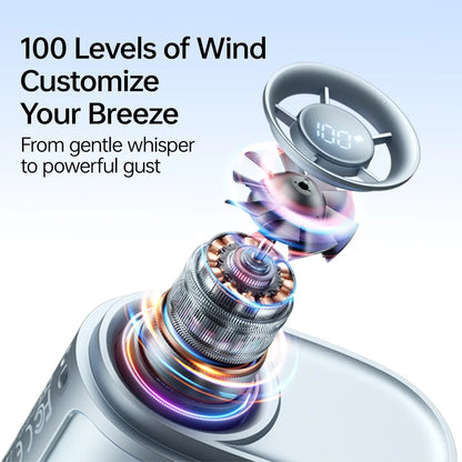 Wearable Fan 5 (JISULIFE)